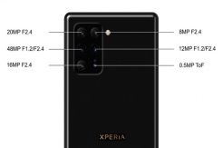 Ada 4 Ponsel Flagship dan 3 Kelas Menengah Sony Xperia Menunggu di 2020