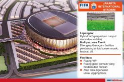 Ditarget 2021 Selesai,...