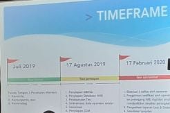 Aturan IMEI Berlaku,IDC Prediksi Dongkrak Pasar Smartphone 7%