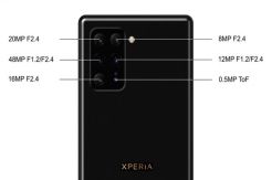 Sony Xperia 3 Terlihat di Geekbench Gendong Snapdragon 865 dan RAM 12 GB
