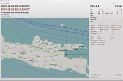 Gempa Berkekuatan 3,6 SR Guncang Blora Jawa Tengah