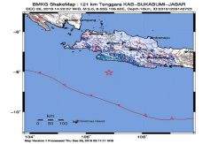 Gempa Guncang Sukabumi, Warga Berhamburan Keluar Rumah