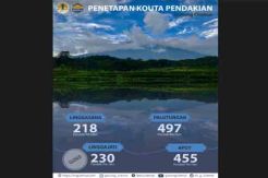 Gunung Ciremai Kembali Dibuka untuk Pendakian