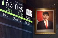 Jokowi Minta Jaga Kepercayaan Investor di Pasar Modal