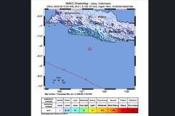 Belum Ada Laporan Kerusakan Dampak Gempa Garut 5.0 Skala Richter