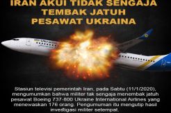 Iran Tak Sengaja Merudal Pesawat Ukraina karena Intimidasi AS