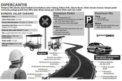 Ditata Ulang, Pemprov DKI Akan Kembalikan Kejayaan Jalan Sabang