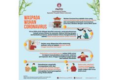 DPR: Pemerintah Tidak Boleh Lengah, Waspada Gejala Wabah Corona di Indonesia