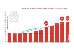 Rumah.com Sebut Properti di Depok Tak Terpengaruh Banjir