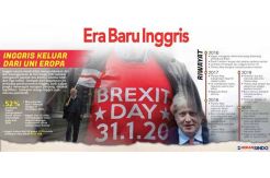 Brexit, Uni Eropa Terpukul dan Warga Inggris Cemas