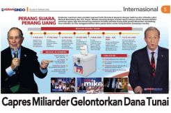 Gelontorkan Jutaan Dolar, Dua Miliarder Berebut Kursi Capres Demokrat