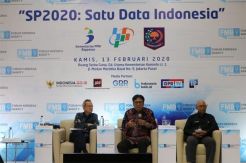 Antisipasi Serangan...