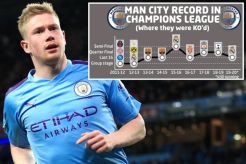 De Bruyne: Ini Kesempatan Terakhir Man City Juara Liga Champions