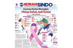Ancaman Kanker Meningkat, Hidup Sehat Jadi Solusi