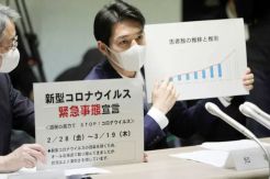 Pulau Hokkaido Nyatakan Keadaan Darurat Wabah Virus Corona