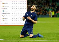 Blunder Karim Benzema Sumber Petaka Real Madrid