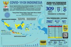 JK Ingatkan Virus Corona Bisa Menyerang Siapa Saja