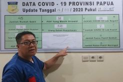 Positif Corona di Papua Bertambah Signifikan, Total Jadi 7 Pasien