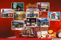 Restoran Cepat Saji yang Paling Menguntungkan di Dunia