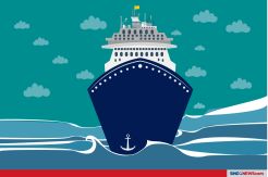 Kapal Pesiar Terbesar di Dunia dengan Fasilitas yang Mengagumkan