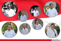 Menteri Terbaik, Indonesia Maju