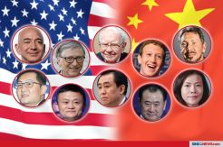 Jumlah Orang Kaya China Salip Amerika Serikat