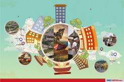 Desa Wisata Potensi Andalan Indonesia