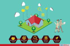 Keseriusan Pemerintah Membuat Skema PNS bisa Bekerja di Rumah