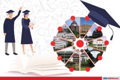 10 Universitas Terbaik di Indonesia Versi Webometrics