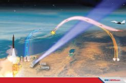 Senjata Penyelamat Israel Jika Diserang Rudal Nuklir Iran
