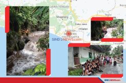 Kegiatan Susur Sungai SMP Negeri 1 Turi, Berujung Duka
