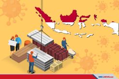 Dampak Virus Corona Terhadap Pertumbuhan Ekonomi Indonesia