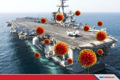 Kapal Induk AS Terserang Virus Corona, Kapten Minta Tolong