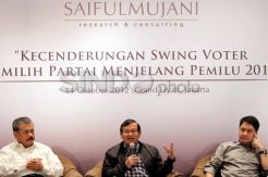 Kecenderungan Swing Voter
