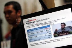 Publik tidak setuju BBM dinaikan