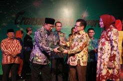 Penghargaan Hari Bakti Transmigrasi