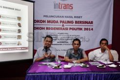 Survey tokoh muda paling berpengaruh