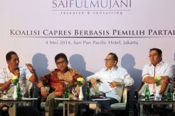Koalisi capres berbasis pemilih partai