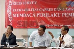 Hasil Survey, Jokowi-JK Ungguli Prabowo-Hatta