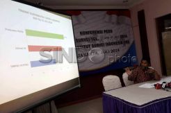 Hasil Survei Institut Survei Indonesia, Prabowo-Hatta Unggul