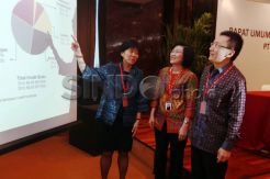 Bank OCBC NISP Catatkan Laba Bersih Hingga 17%