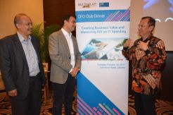 CFO Club Dinner Multipolar Technology