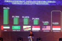 Presiden Jokowi Hadiri Apel Siaga Pemenangan Partai NasDem Jawa Timur