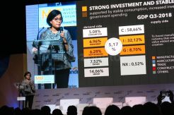 Menkeu Hadiri Pembukaan Mandiri Investment Forum 2019