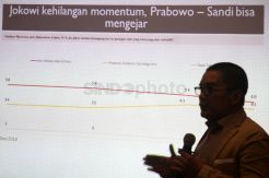 Hasil Survei SPIN, Prabowo-Sandi Mengejar Jokowi-Maruf Amin