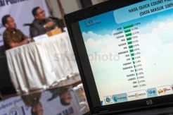 LSI Sebut Perindo Kemungkinan Lolos PT