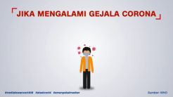 Virus Corona : Gejala, Penanganan dan Peluang Kesembuhan