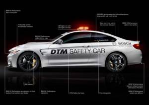DTM 