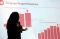 Indeks Properti dari...