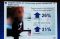 Citi Indonesia Luncurkan...